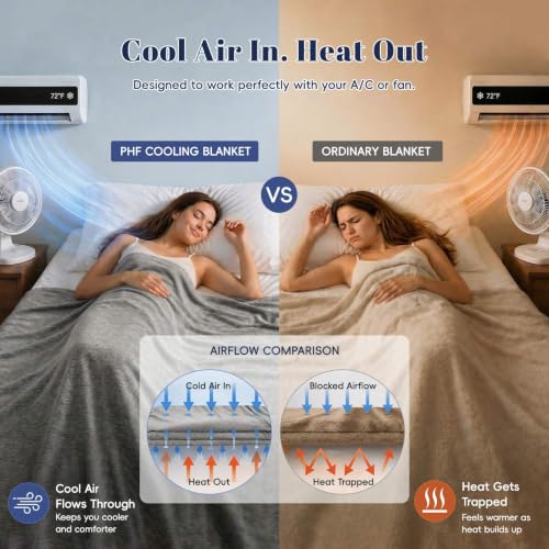 Bamboo Rayon Cooling Comforter - Lightweight Breathable Blanket for Night Sweats