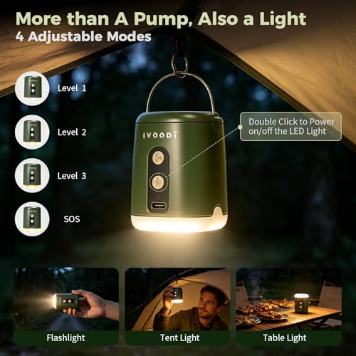 Portable Air Pump for Inflatables - 4500kPa Rechargeable, 180L/min Airflow, 4 Nozzles, Built-In LED Light