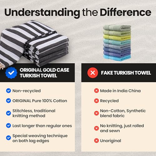 Oversized Turkish Cotton Beach Towels - Quick Dry 70x38 Inch Set of 5