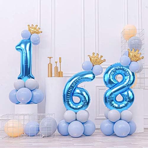 TONIFUL 40-Inch Blue Foil Mylar Number Balloons | Large 0-9 Set for Graduation, Weddings & Parties