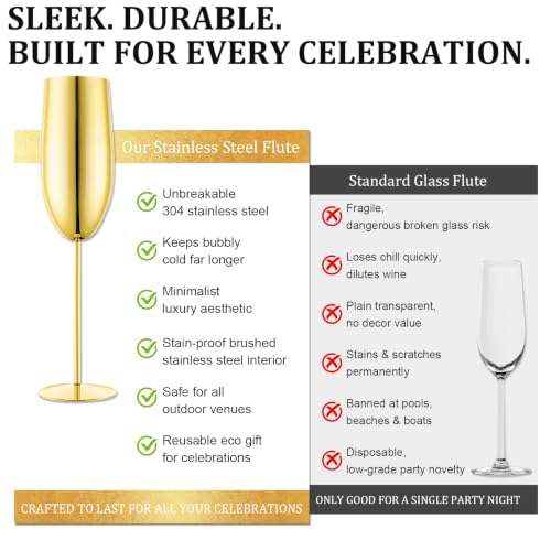 UNISWEET Gold Stainless Steel Champagne Flutes Set of 2 - Unbreakable, Long Stem, 8.5 oz Wedding & Party Toasting Glasses