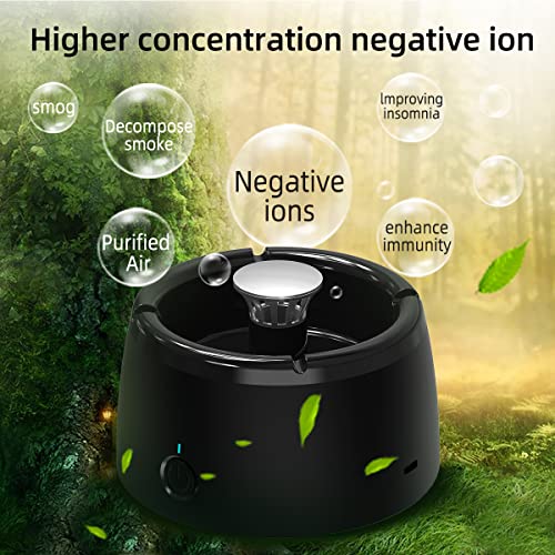 Smokeless Ashtray with Air Purifier and Aromatherapy, Rechargeable USB