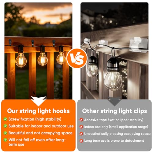 48 Pack Heavy Duty String Light Hooks, Rustproof Stainless Steel Screw Clips