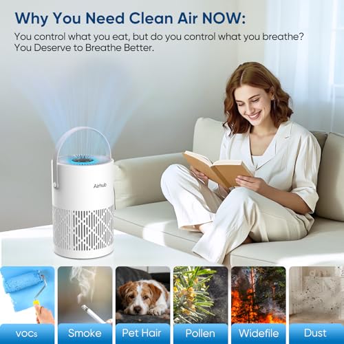 True HEPA Air Purifier for Home and Bedroom with Quiet Sleep Mode