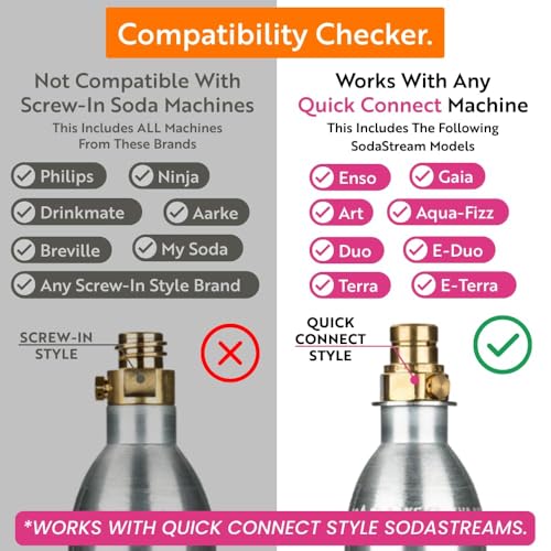 60L CO2 Canister Cylinders for Quick Connect Soda Makers - 3 Pack