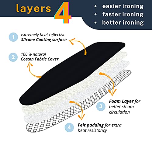 Ironing Board Cover and Pad 15x54 Inch, Heavy Duty Heat Reflective Padding