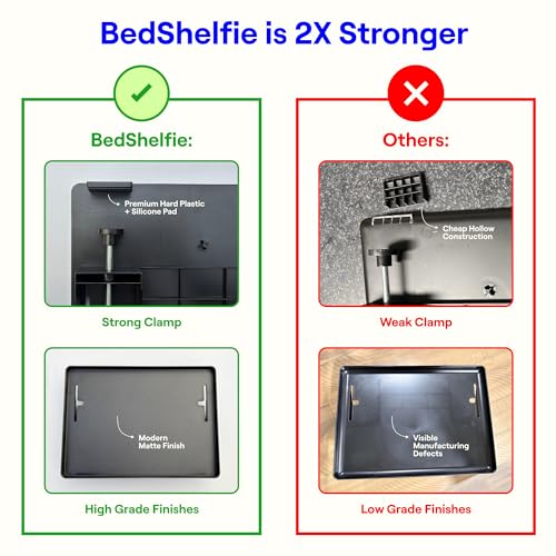 BedShelfie Bedside Shelf Clip-On Nightstand & Cable Catch, Black