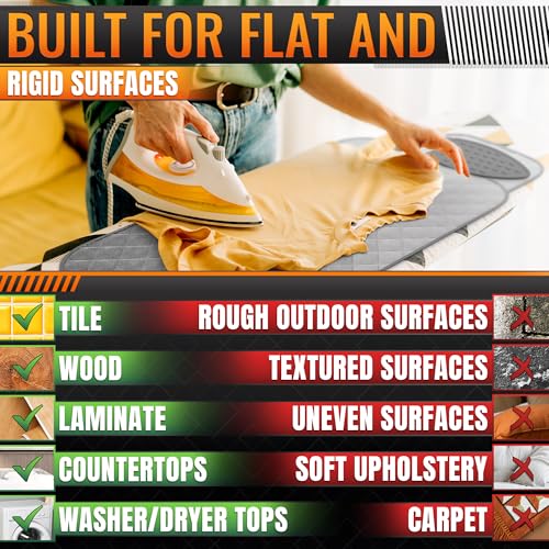 Portable Ironing Mat for Tabletop, 4-Layer Heat Resistant Pad with Magnets