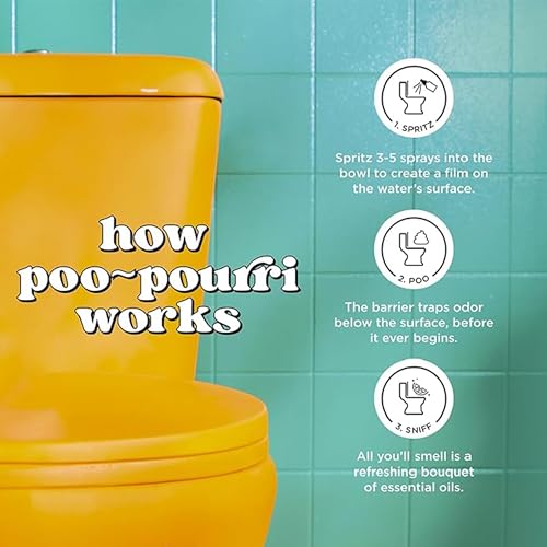 Natural Toilet Odor Eliminator Spray Refill - Essential Oil Formula