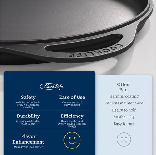 COOKLIFE 12 Inch Pre-Seasoned Cast Iron Griddle - Lightweight, Smooth Surface for Easy Cleaning & Versatile Cooking