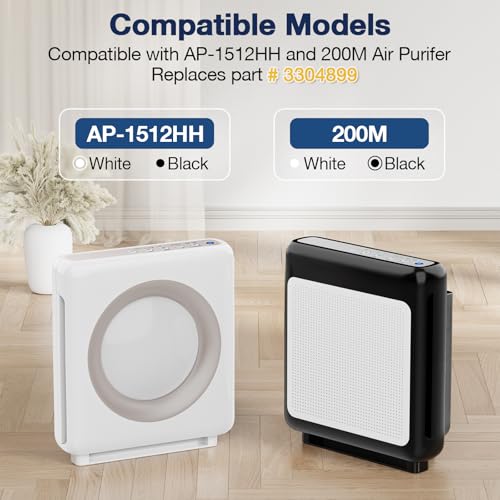 Air Purifier Replacement Filter Set 2 HEPA and 6 Carbon Filters