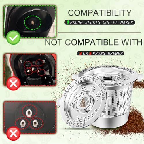 NESSUS Reusable K Cups for Keurig 1.0 - 2 Pack, BPA-Free, Compatible with K-Classic & Mini