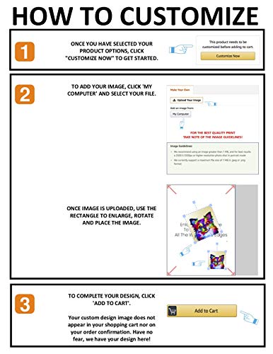 EzPosterPrints Custom Poster Print 24x36 Inches - Personalized Photo Prints