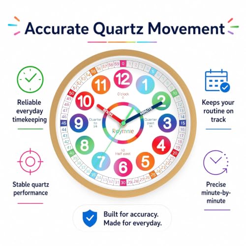 Kids Teaching Wall Clock - 8 Inch Silent Non-Ticking Analog Clock