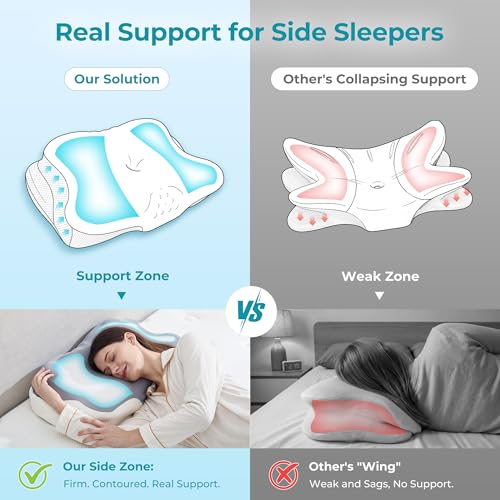 Sleep Apnea Relief Pillow - Ergonomic Memory Foam Neck Support