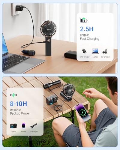 SWEETFULL Handheld Portable Fan, 5000mAh Rechargeable Mini Fan with 6 Speeds