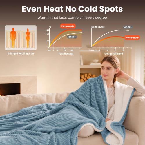 Full Size Heated Electric Blanket, Sherpa Flannel 10-Heat Settings, 72x84"