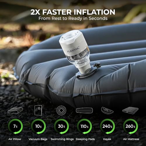 Portable Electric Air Pump for Inflatables with LED Lantern - Low Noise, 2.4 oz