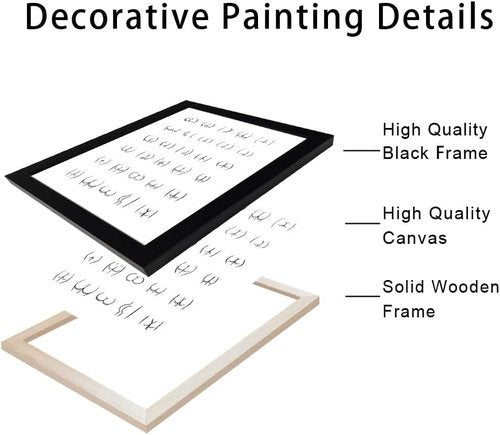 Framed Wall Art | Black and White Canvas Print - Funny Bath Sign for Bathroom Decor