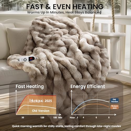 Electric Heated Throw Blanket, Faux Fur, 6 Heat Settings, 50"x60"