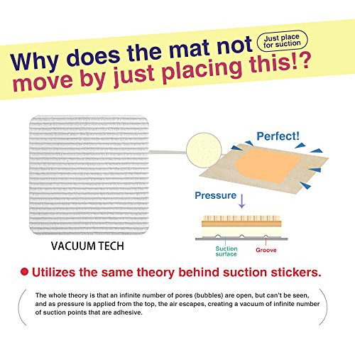 Home Techpro Non-Slip Vacuum Rug Grippers for Hardwood Floors - 4 Pack