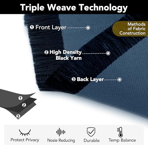 Deconovo Blackout Curtain Panel ? Solid Grommet Top, Thermal Insulated & Energy?Saving, Machine?Washable Room Darkening Window Treatment for Bedroom & Living Room, 1 Panel, Stone Blue, 42W x 95L
