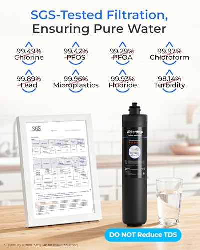 RF15 Under Sink Replacement Water Filter Cartridge - 2-Year Lifespan