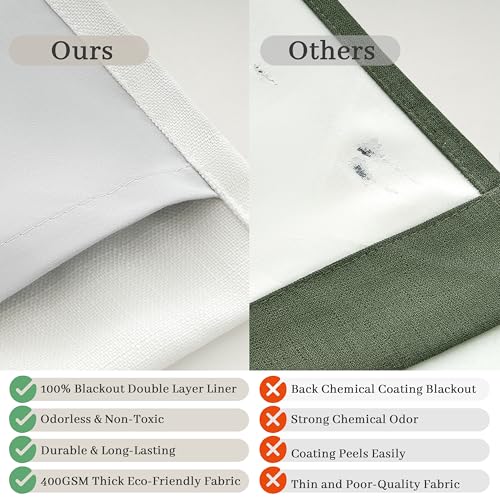 100% Blackout Linen Curtains 2 Panel Set, 40x96 Inches, Insulated