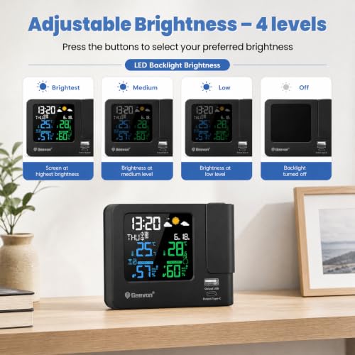 Projection Alarm Clock with Weather Station, Indoor & Outdoor Temperature
