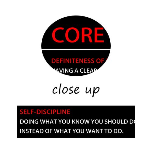 Core Values Quote Inspirational Canvas Painting Motivational Wall Art Poster Inspiring Positive Motivational Framed Artwork Prints Picture for Living Room Office [24''Wx 36''H]