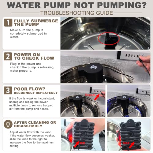 Replacement Corded Water Pump for Pet Water Fountains