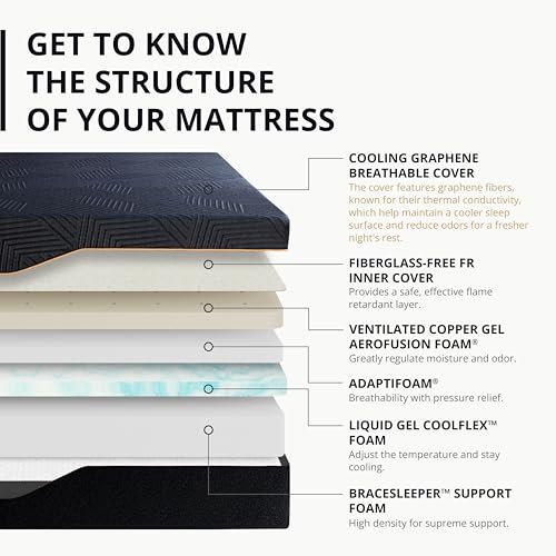 Queen 14 Inch Memory Foam Mattress - Medium Firm Cooling Gel Bed in a Box