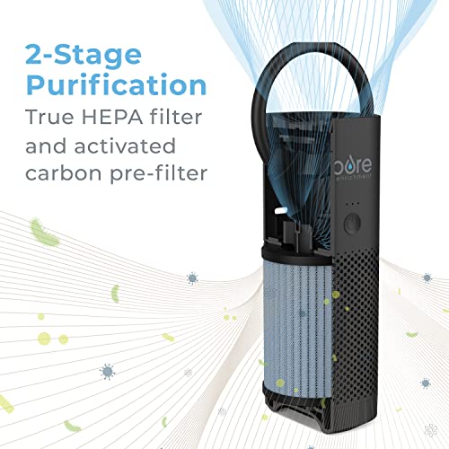 Pure Enrichment PureZone Mini Portable Air Purifier Black for Small Spaces