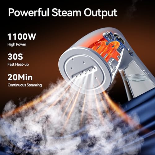 HiLIFE Handheld Clothes Steamer, 1100W Portable Fabric Wrinkle Remover