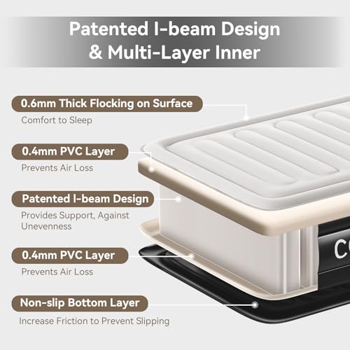 Queen Air Mattress with Built-in Pump, Waterproof Flocked Top