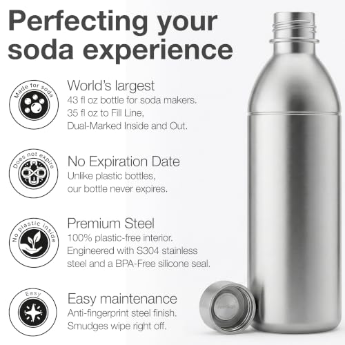 2-Pack 43 oz Stainless Steel Carbonating Bottles - Leakproof & BPA-Free