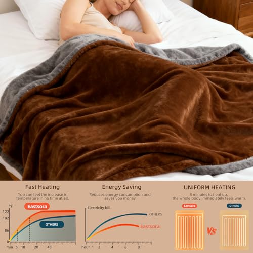 Electric Heated Throw Blanket 50x60, Soft Dual-Sided Flannel with 12 Settings