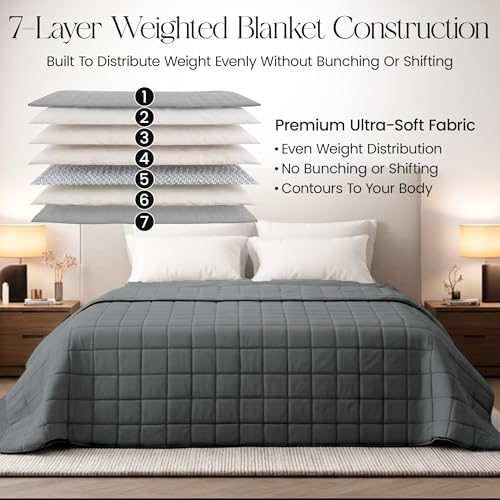 50 lb King Size Weighted Blanket - Ultra Soft Breathable Heavy Blanket