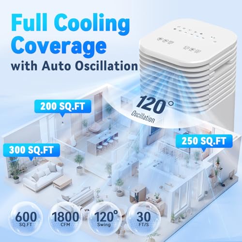 Cordless Portable Air Conditioner, 3 Gal Tank, AC/DC Powered, 4 Modes