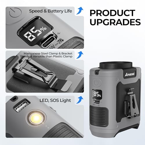 AMACOOL Portable Waist Fan 10000mAh Clip-On Wearable Shirt Fan with LED Light