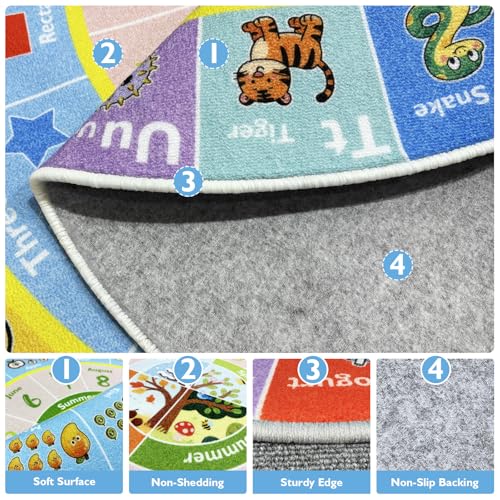 4ft Round Educational Kids Rug, Alphabet and Number Playroom Carpet