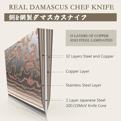 SHAN ZU 8-Inch Damascus Chef Knife Japanese Kitchen Knife - Gold Pattern, Hand Forged