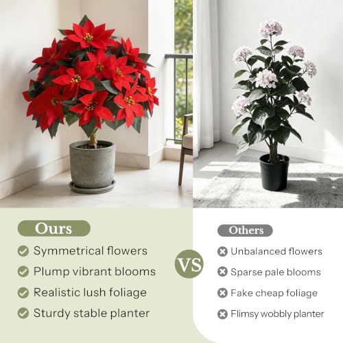 SANISANO Red Poinsettia Artificial Trees 24 Inch Pack of 2 Outdoor Decor
