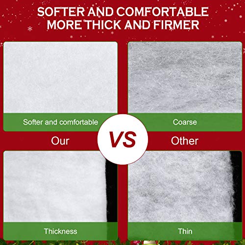 Artificial Snow Blanket Roll for Christmas Village & Tree Decor (94.5 x 31.5 In)