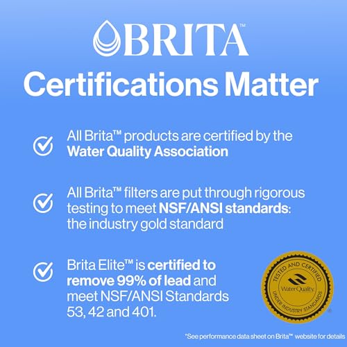Brita Large Water Filter Pitcher for Tap and Drinking Water with SmartLight Change Indicator, Includes 1 Standard Filter, BPA-Free, Lasts 2 Months, 10-Cup Capacity, Teal