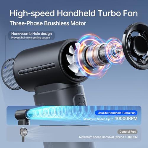 JISULIFE Life9 Portable Handheld Turbo Fan, 5000mAh 5-Speed Mini Pocket Fan