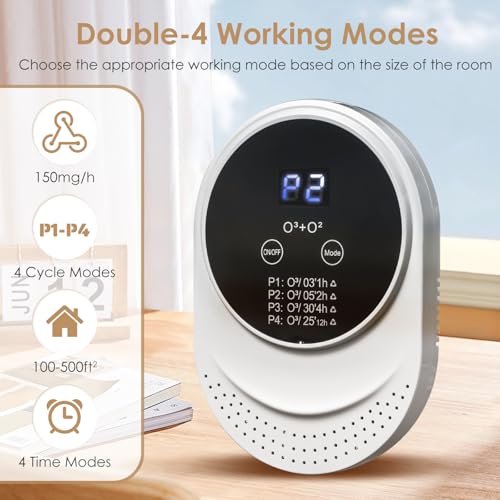 Cat Litter Deodorizer Plug In Air Purifier Pet Odor Eliminator