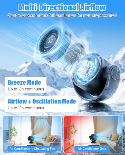 Oscillating Desk Fan with Remote, 100 Speeds & 10000mAh USB Rechargeable Battery