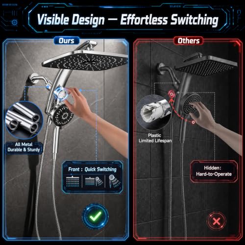 14-Inch Dual Rainfall Shower Head Combo with Magnetic Handheld Sprayer