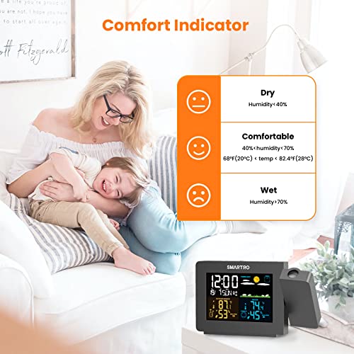 Projection Alarm Clock with Wireless Weather Station and Thermometer